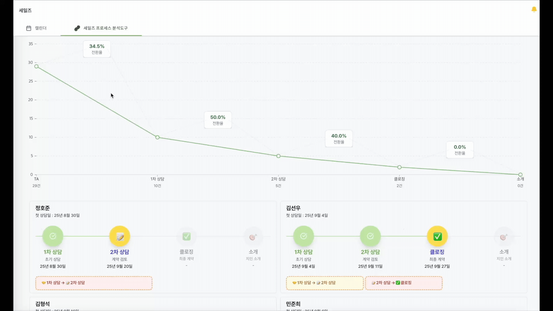서비스 소개 17-2