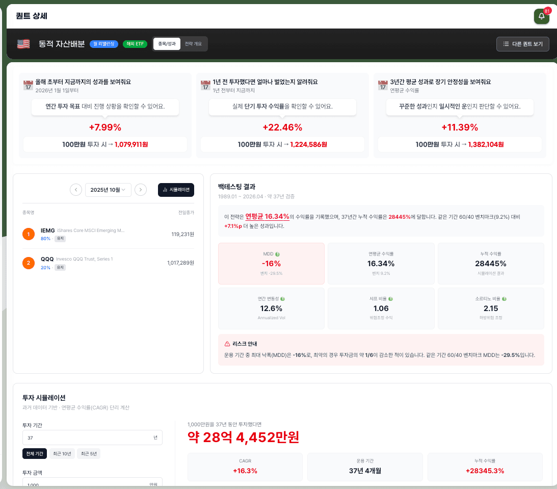 퀀트 리스트