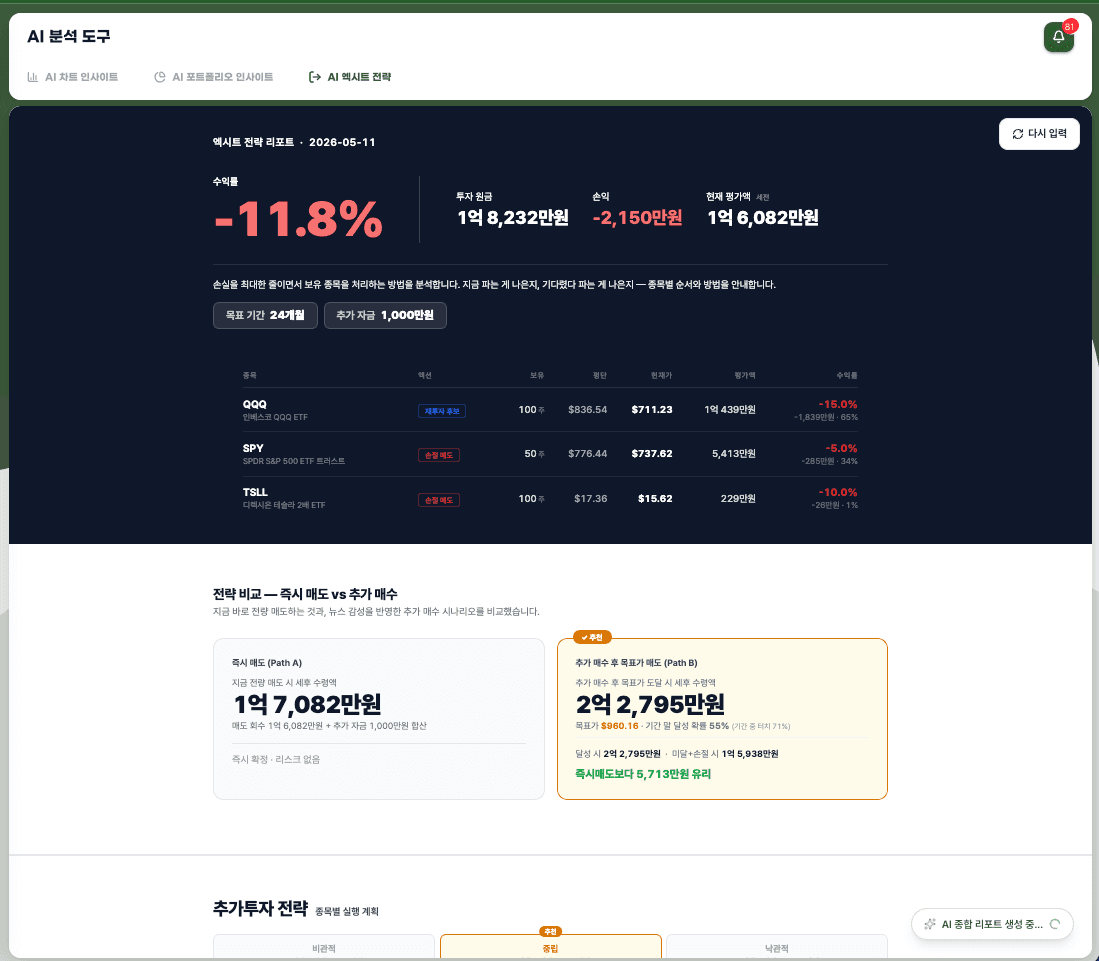 AI 엑시트 전략