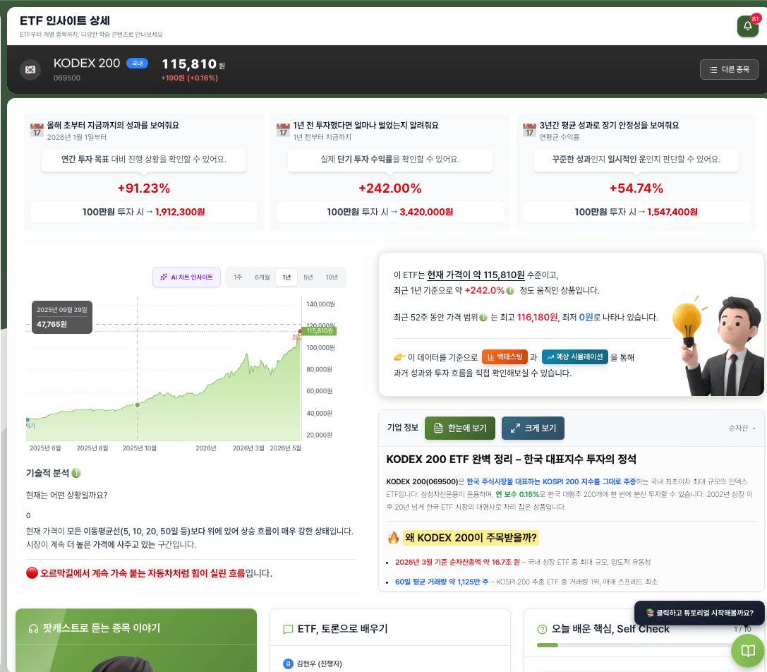 ETF 인사이트